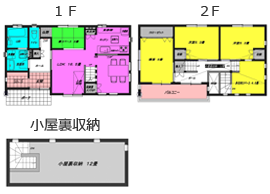 建築概算費用自動見積もりシステム　サンプル　３ＬＤＫ　多目的ＳＰ　畳ＳＰ　シューズクローク　小屋裏収納　吹抜