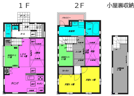 建築概算費用自動見積もりシステム　サンプル　３ＬＤＫ　多目的ＳＰ　畳ＳＰ　シューズクローク　小屋裏収納　吹抜